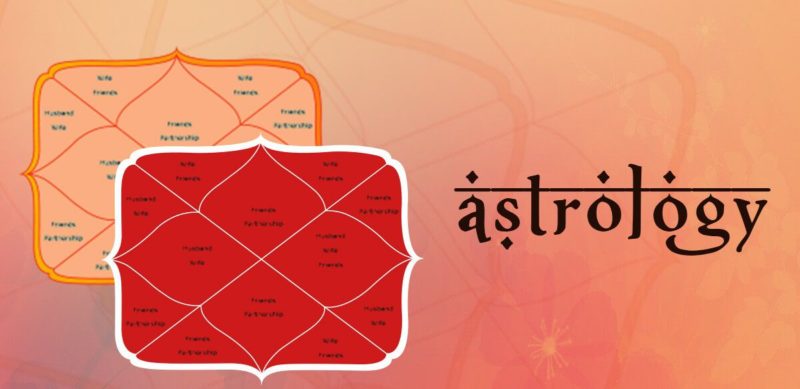 Difference between Western Astrology and Vedic Astrology