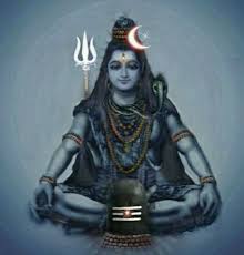 Meaning of Shiva